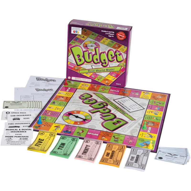BUDGET