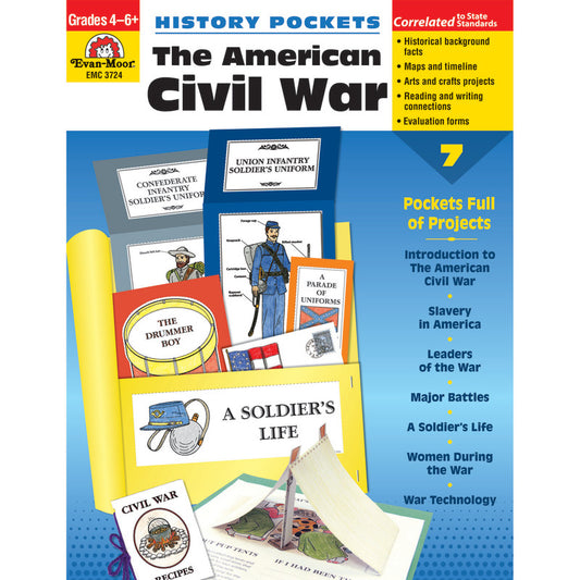 THE AMERICAN CIVIL WAR HISTORY BOOK