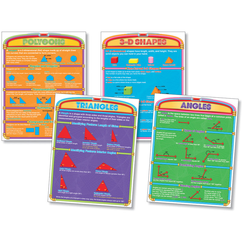INTRODUCTORY GEOMETRY POSTER SET