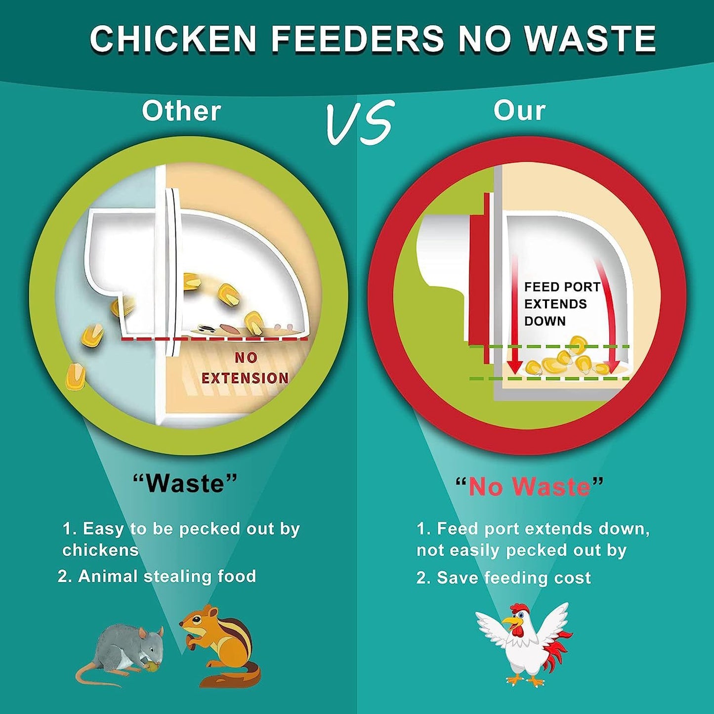 Automatic Chicken Feeder 4 Port