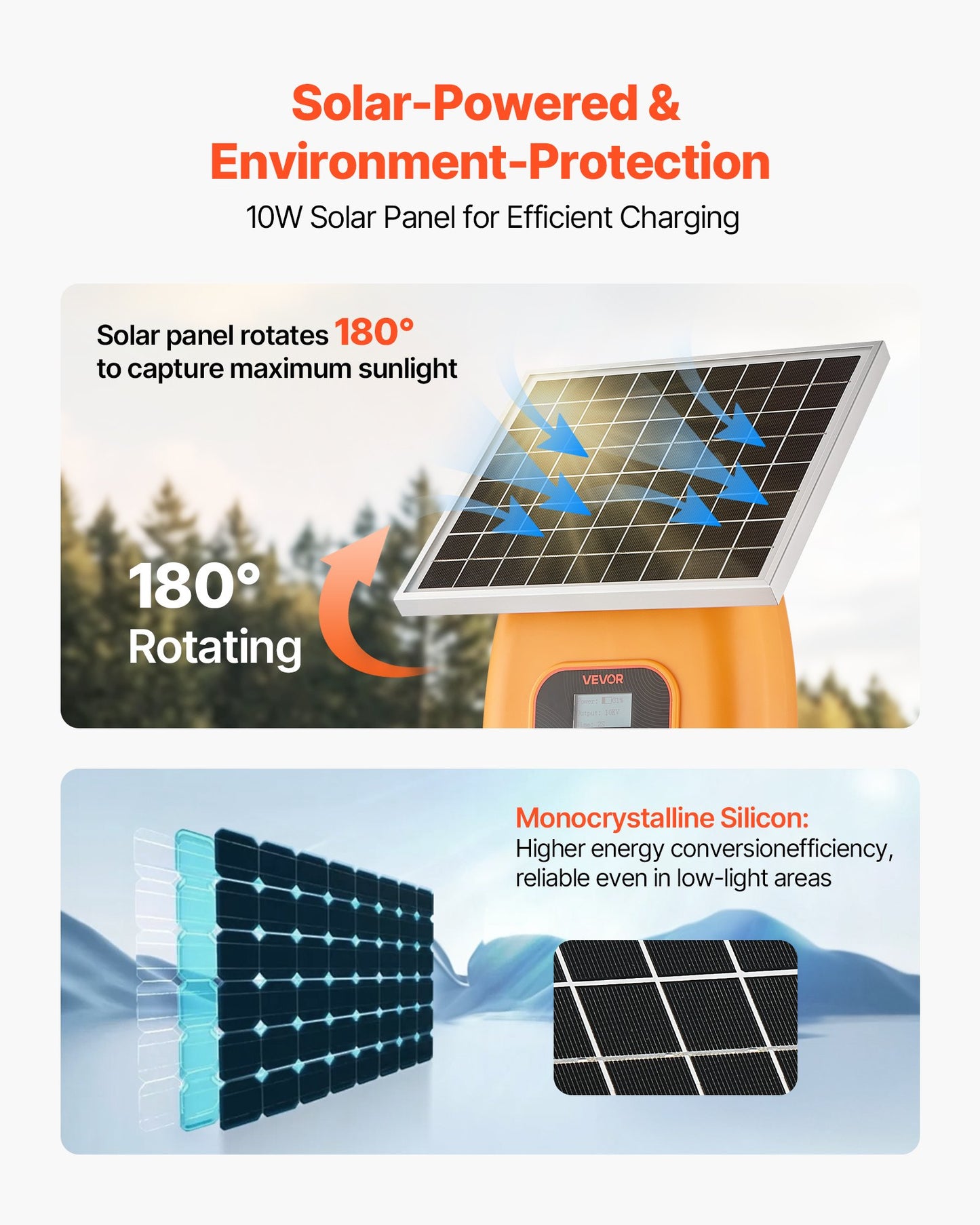 Solar Fence Charger,  0.6J 8kV Solar Powered Fence Charger, 1.86 Miles Range, Electric Fence Energizer Kit