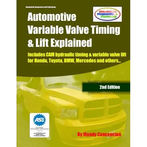 Automotive Variable Valve Timing & Lift Explained