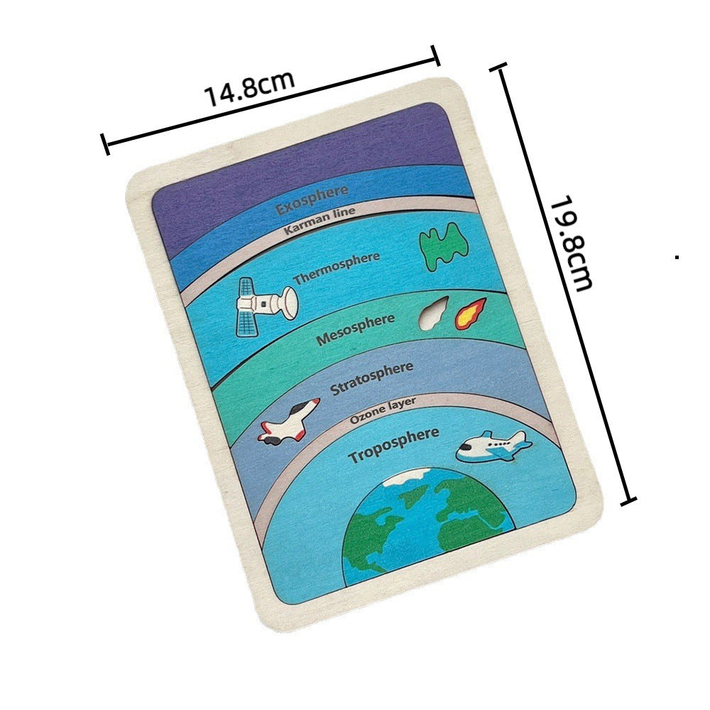 Earth Atmosphere Education Wooden Science Puzzle