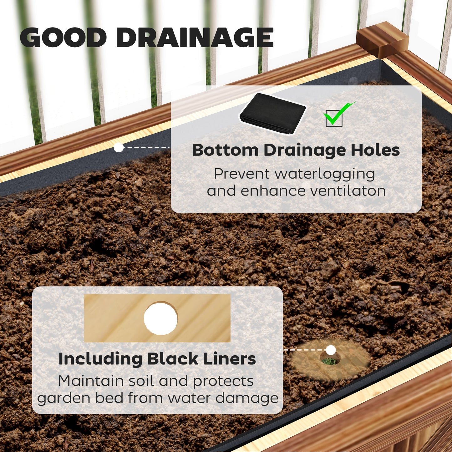 Raised Garden Bed