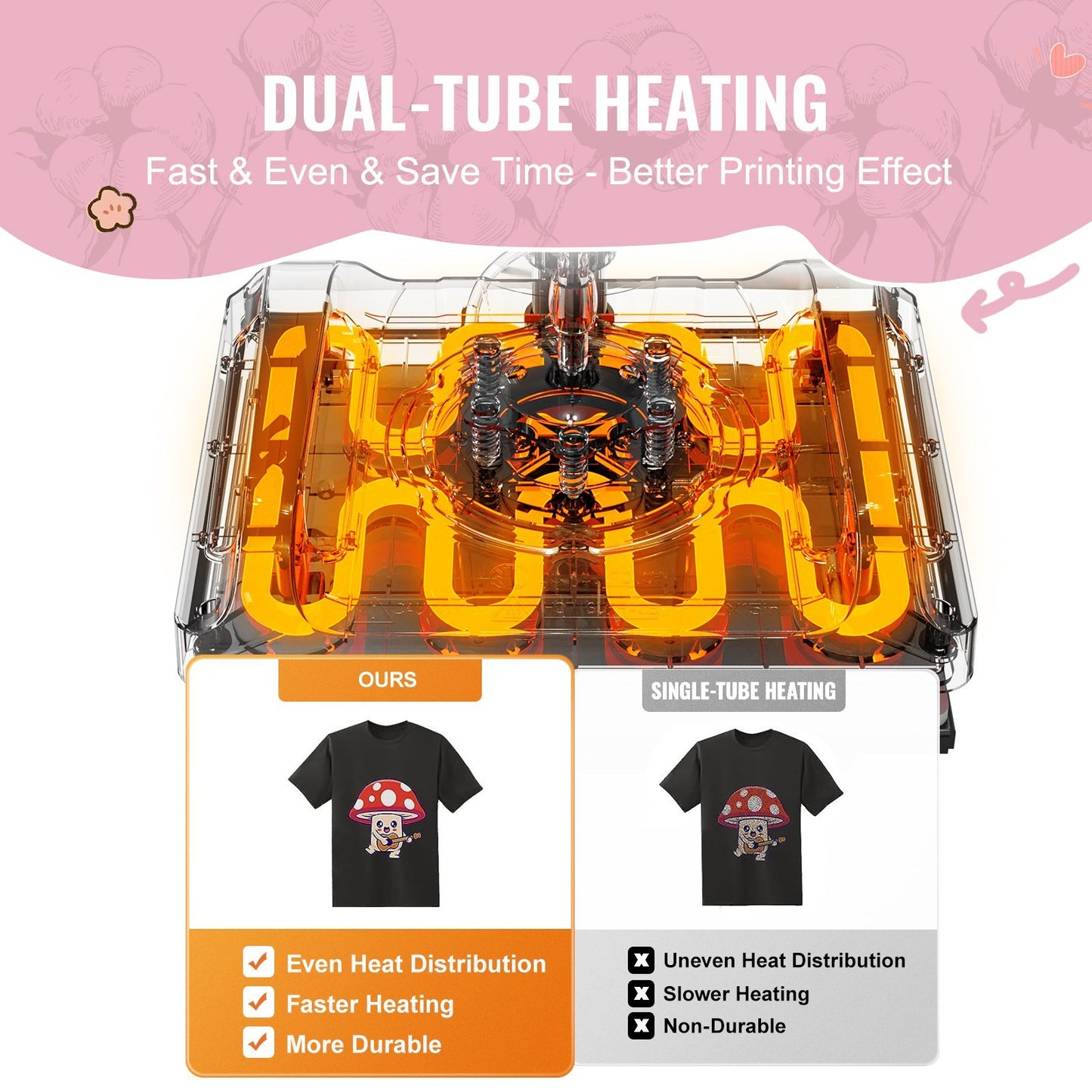 8 In 1 Heat Press Craft Machine 15x15