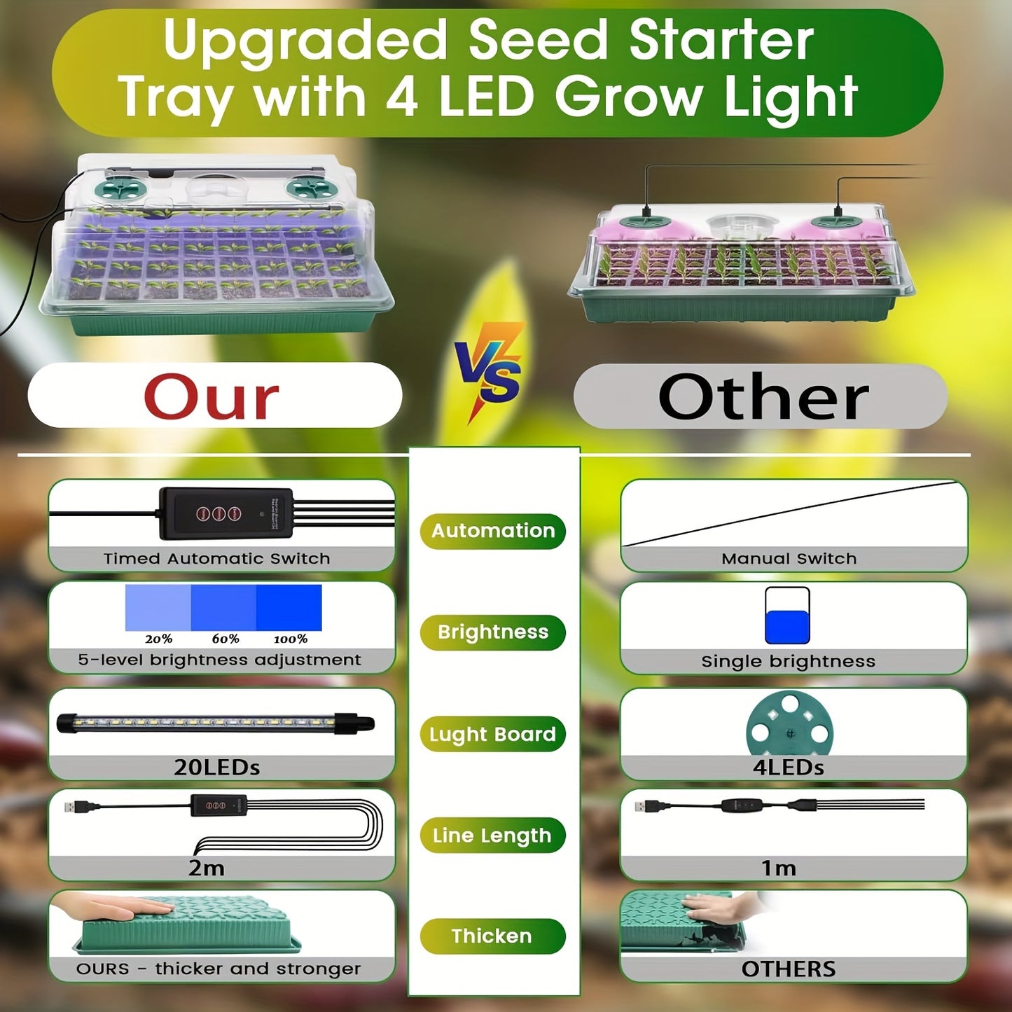 A Set of 4 Seed Germination Trays,Gardening And Indoor Greenhouse